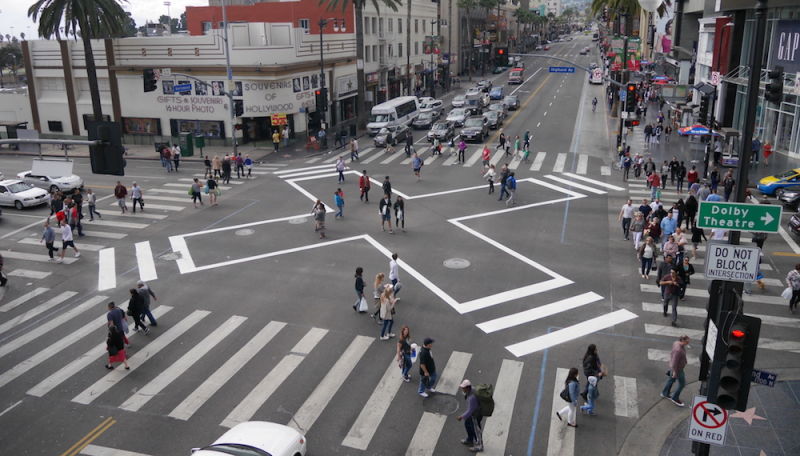 Intersection traffic surveys